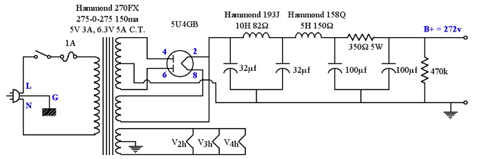 PS schematic