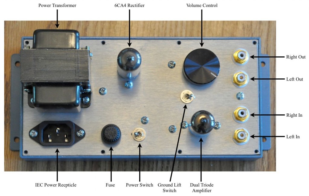 4S Control Diagram